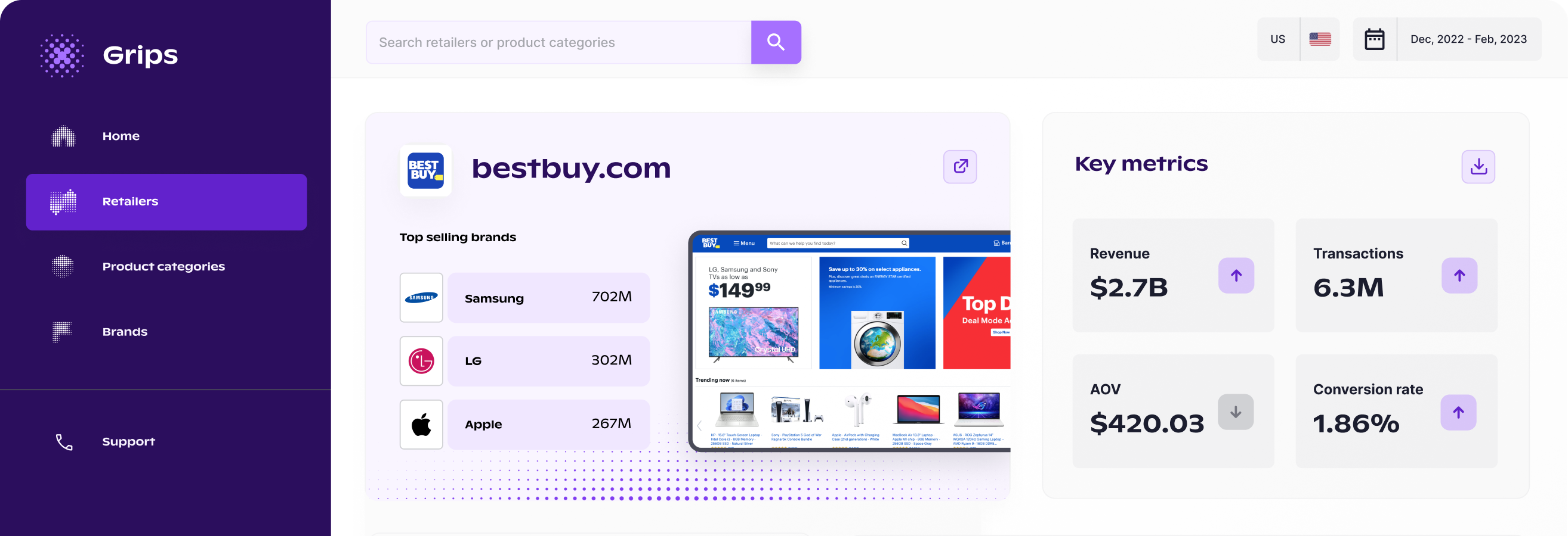 Grips Platform Dashboard